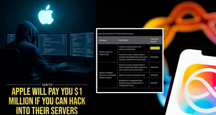 Apple ផ្ដល់ប្រាក់ ១លានដុល្លារ ប្រសិនបើនរណា Hack ចូល Service ខ្លួនបាន